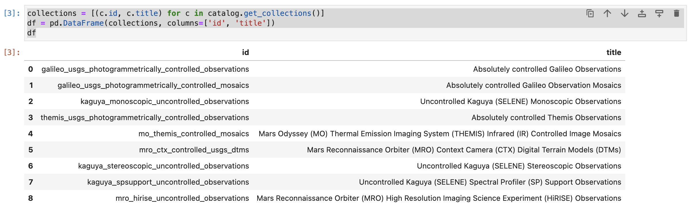 A PNG showing the collections advertised by the API.